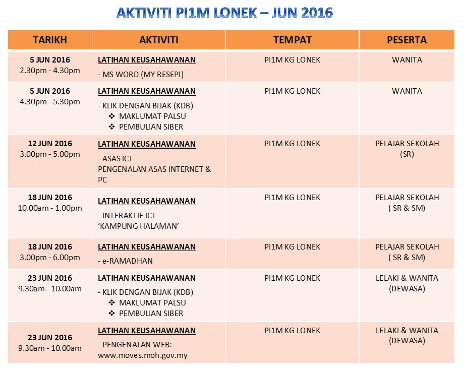 JADUAL AKTIVITI JUN 2016