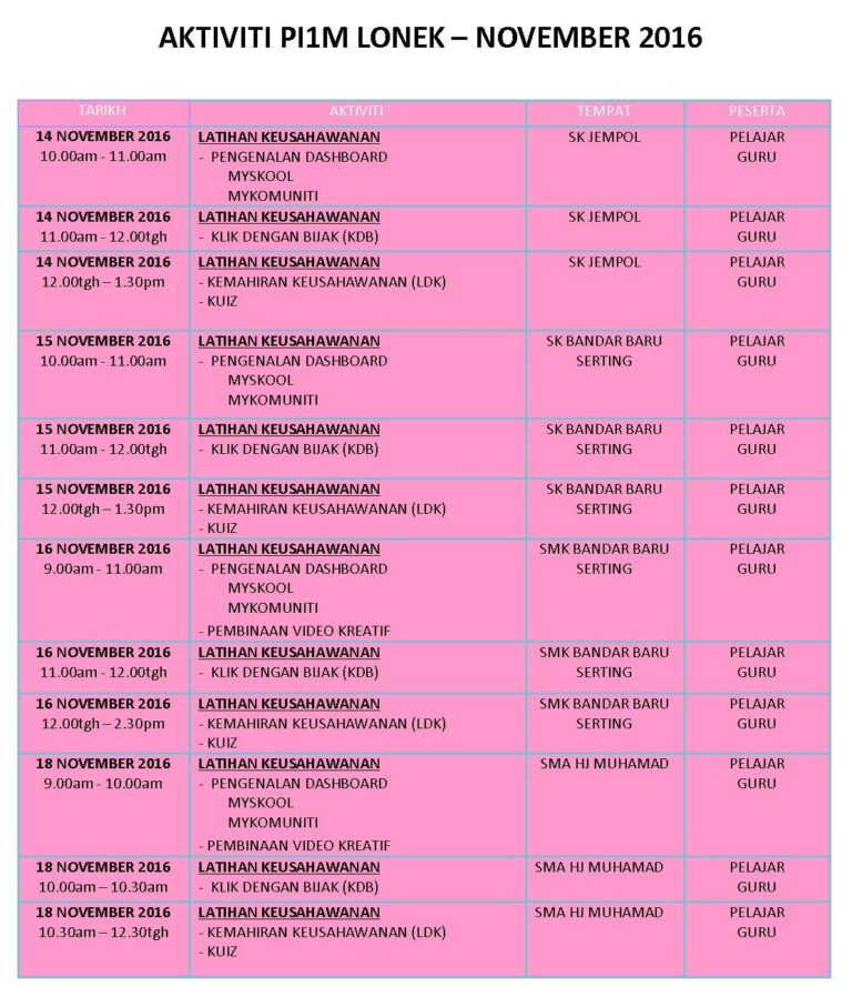 Jadual Aktiviti November 2016