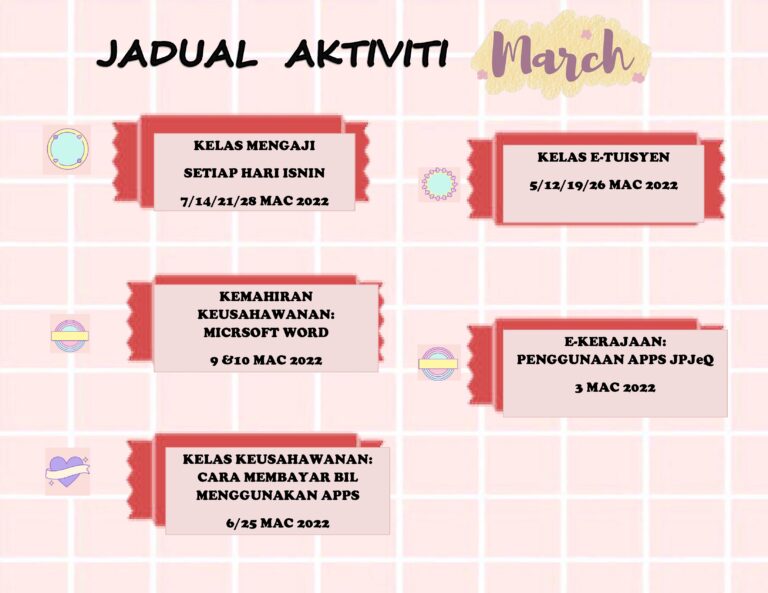 jadual mac